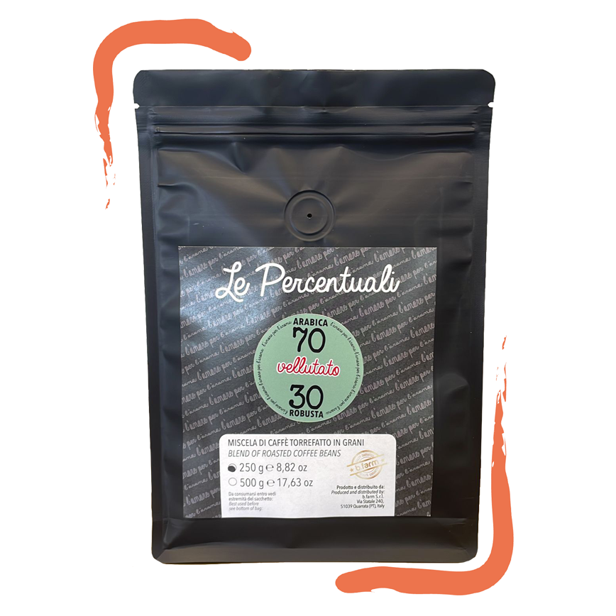 le-percentuali-70-30-2